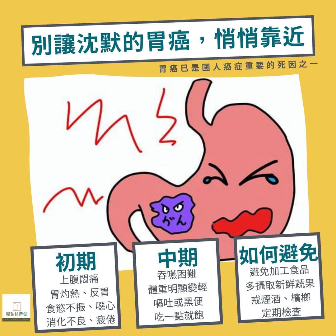 🌟 別讓沉默的胃癌,悄悄靠近‼️