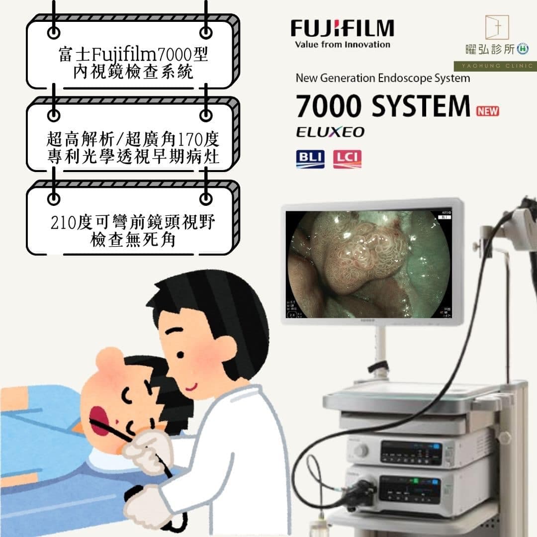 精準的內視鏡檢查進而提升胃腸異常病灶檢測率