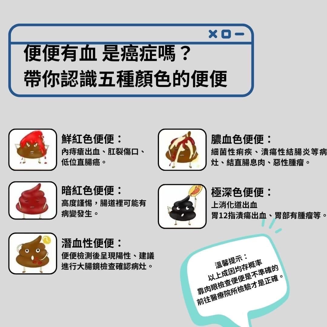 你嗯嗯💩 便便的時候,會回頭看一下嗎?🤪